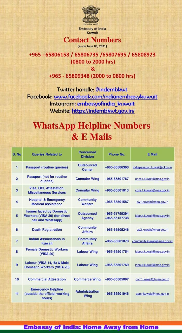 WhatsApp-Helpline-Email-Indian-Embassy-Kuwait.jpg