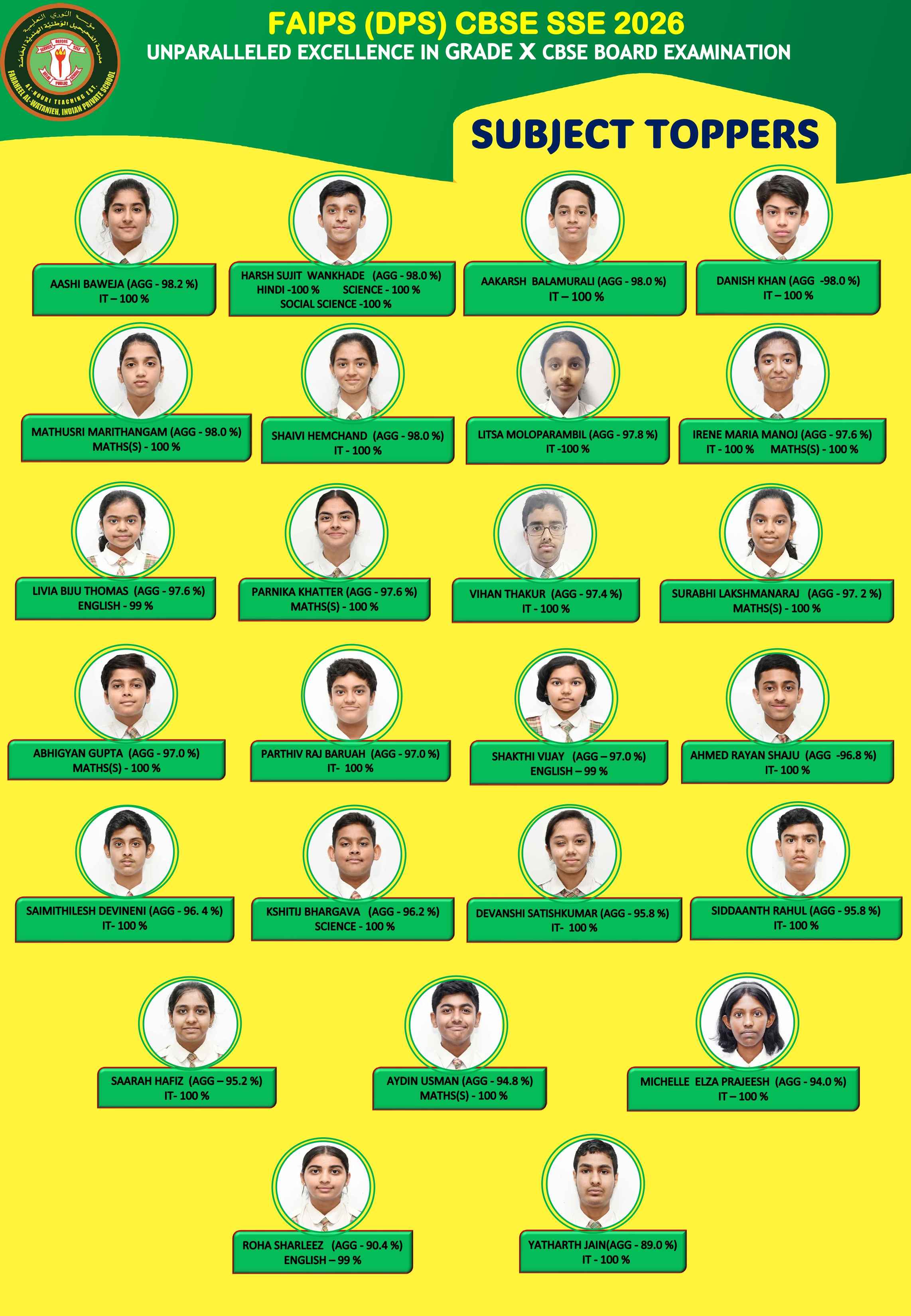 Class X Board25 26 Newspaper Updated Final 17th April26 page 0002 11zon