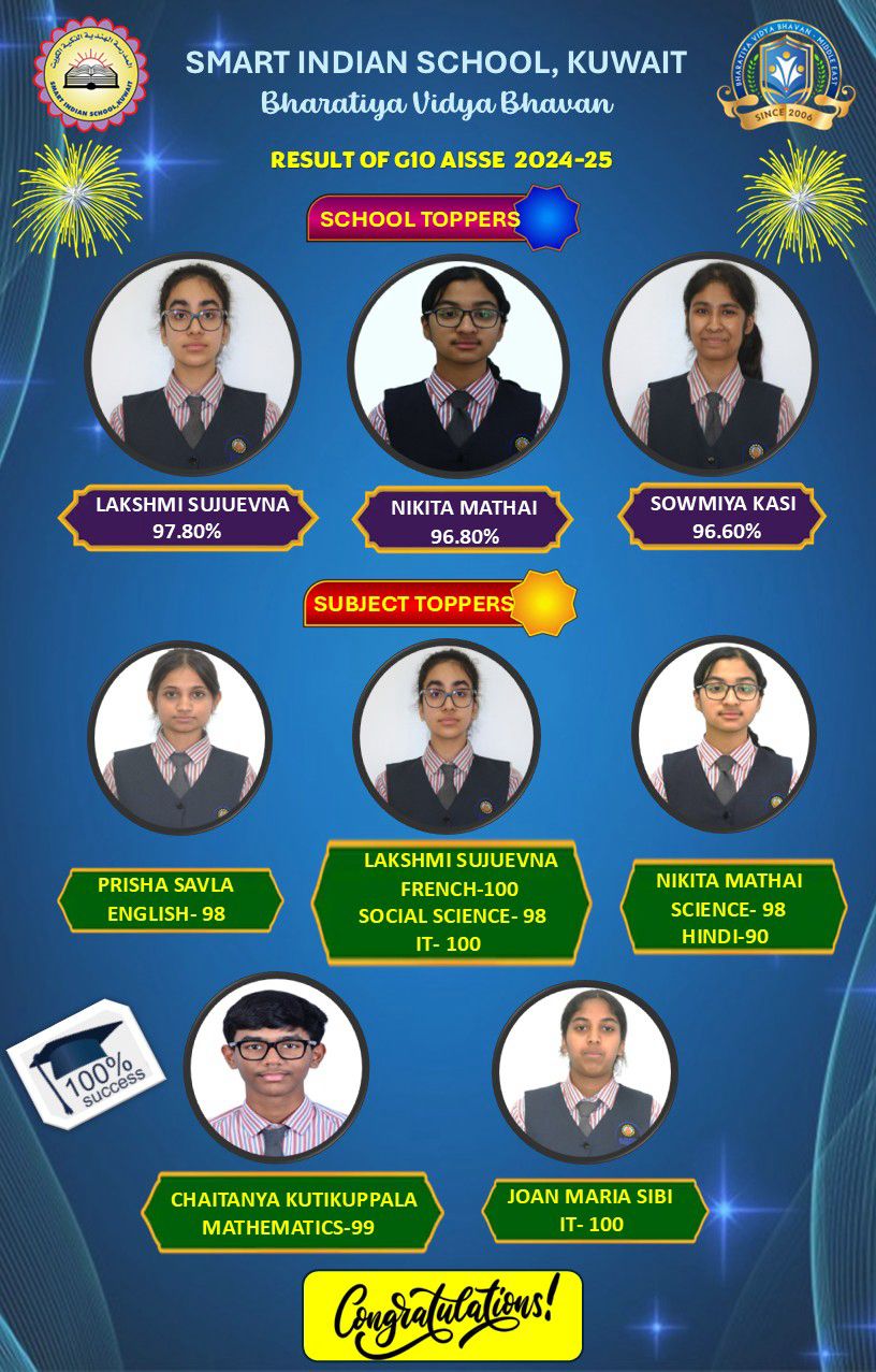 Grade 10 CBSE Board Result 2024 2025