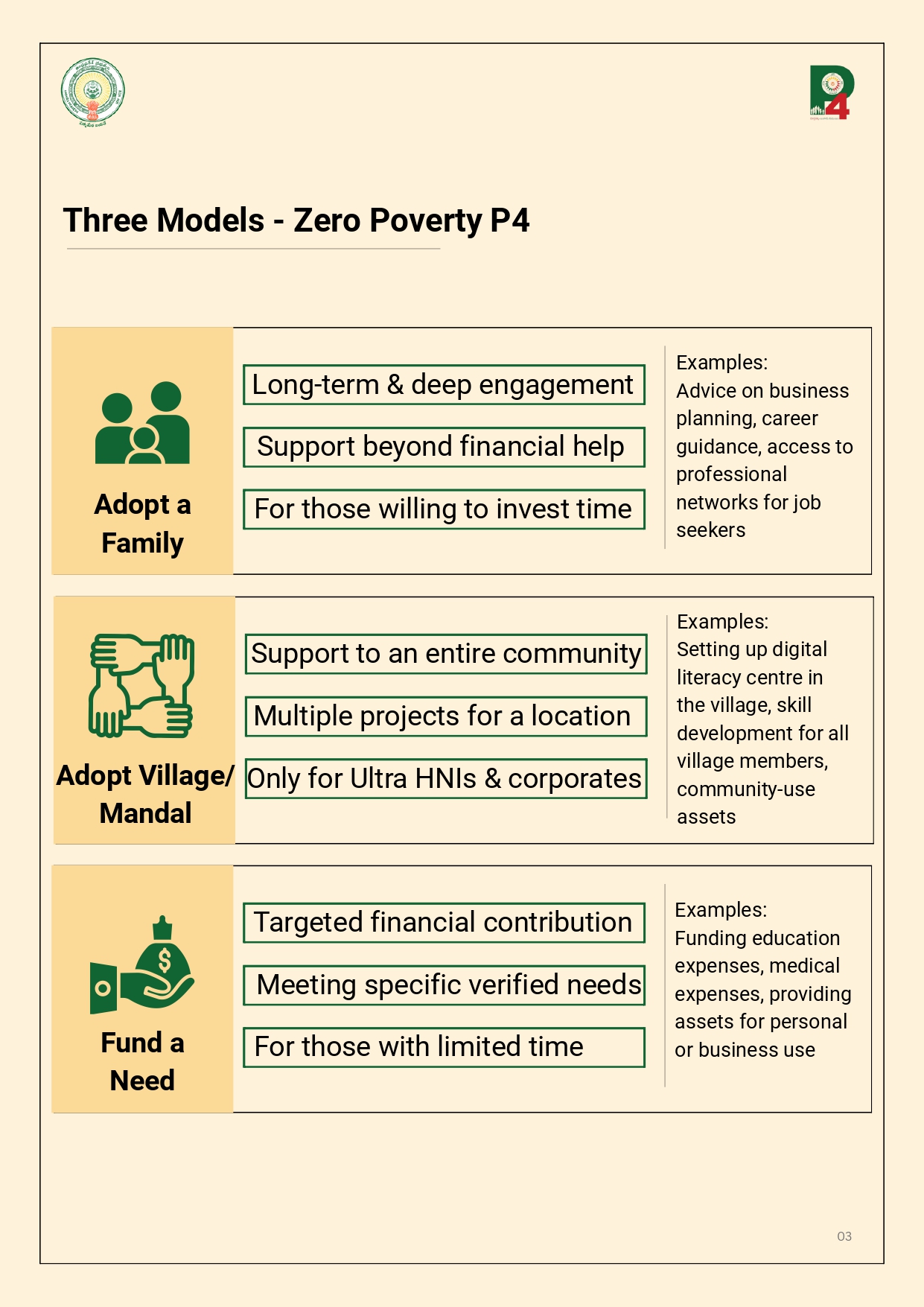 P4 Diaspora Handbook 1 1 1 page 0003