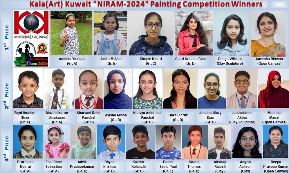 Niram Winners Photo BMP 11zon