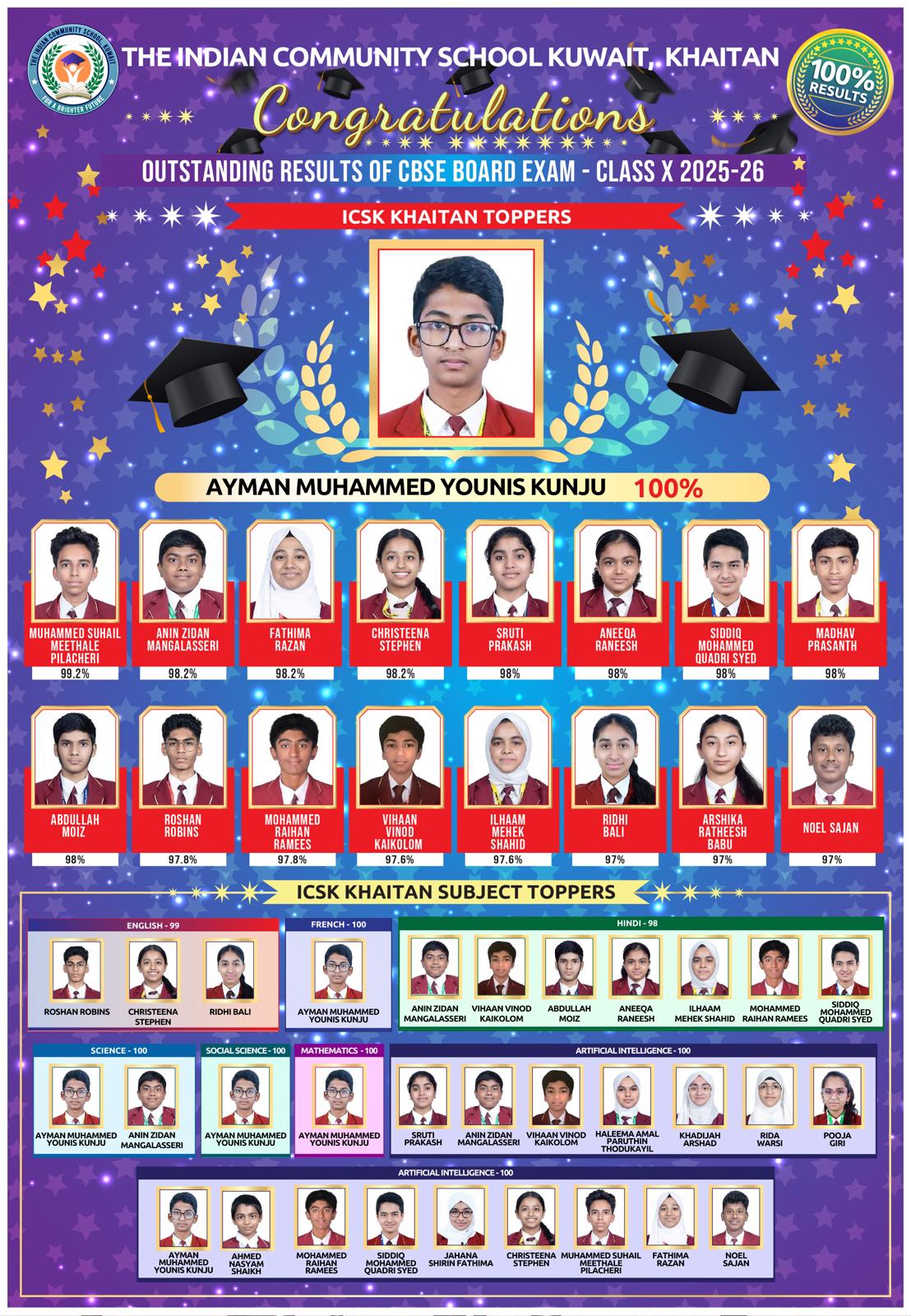 ICSKK CBSE X Res 2026