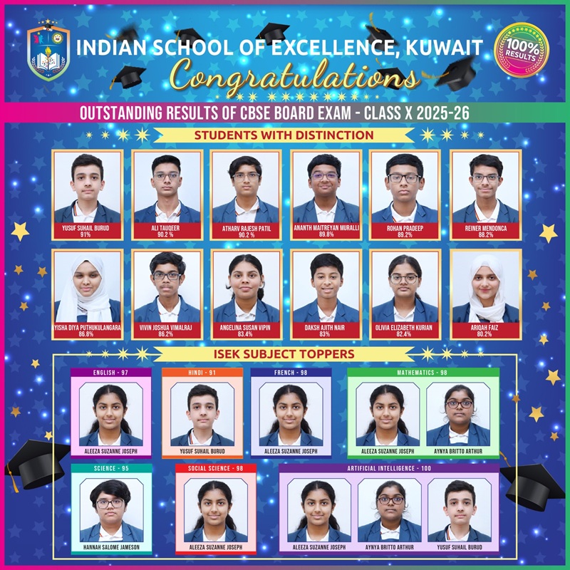 ISEK CBSE Class 10 Distinction